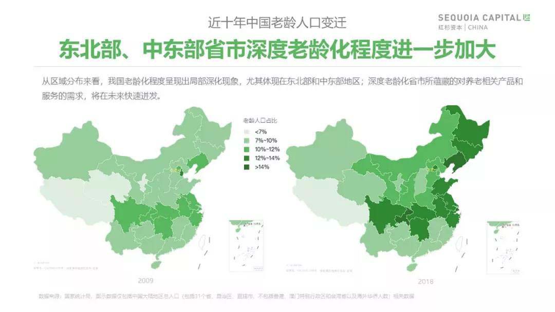 老年消费市场需求 老年市场项目